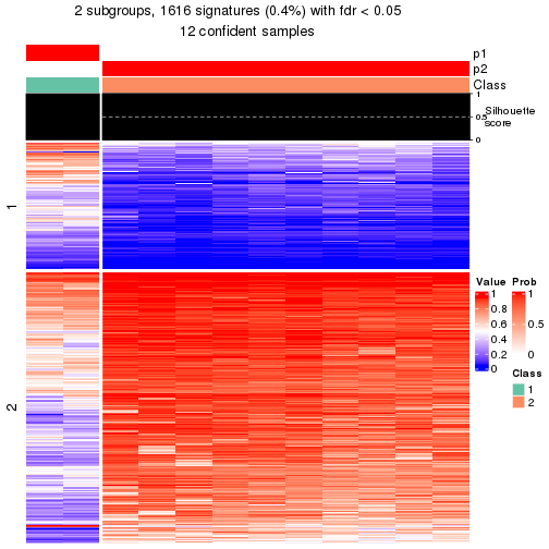 plot of chunk tab-node-0242-get-signatures-1