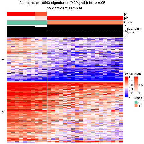 plot of chunk tab-node-025-get-signatures-1