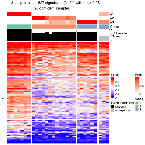 plot of chunk tab-node-025-get-signatures-2