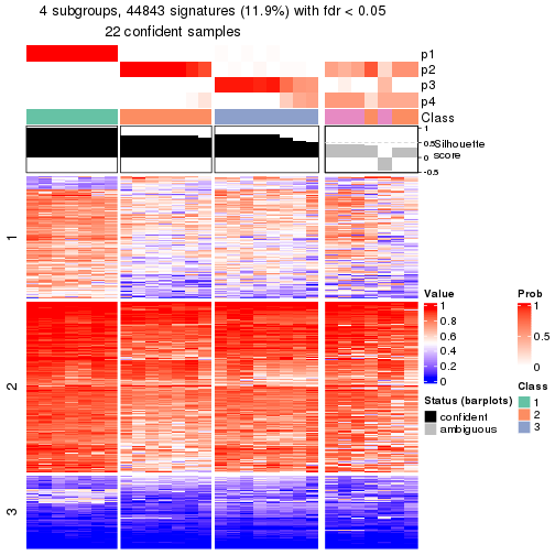 plot of chunk tab-node-025-get-signatures-3