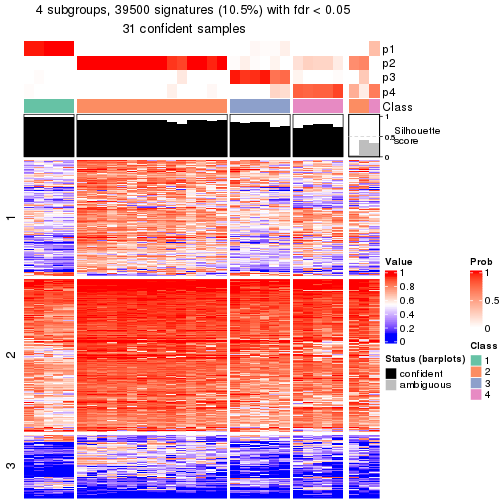 plot of chunk tab-node-03-get-signatures-3