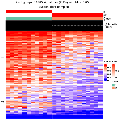 plot of chunk tab-node-032-get-signatures-1