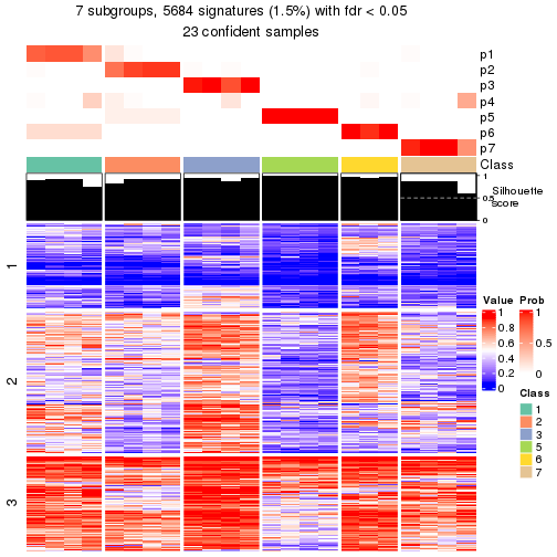 plot of chunk tab-node-032-get-signatures-6