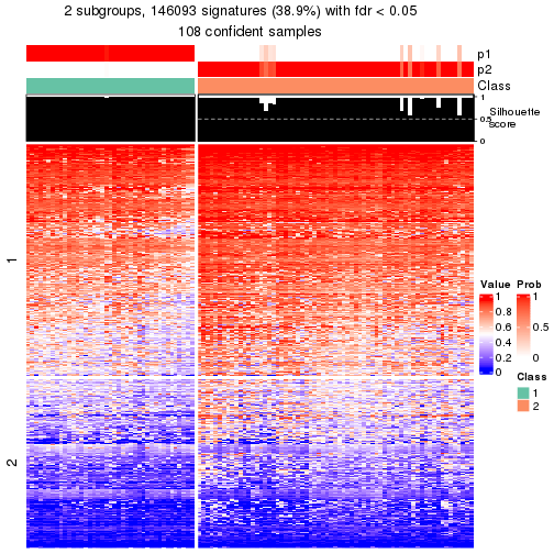 plot of chunk tab-node-04-get-signatures-1