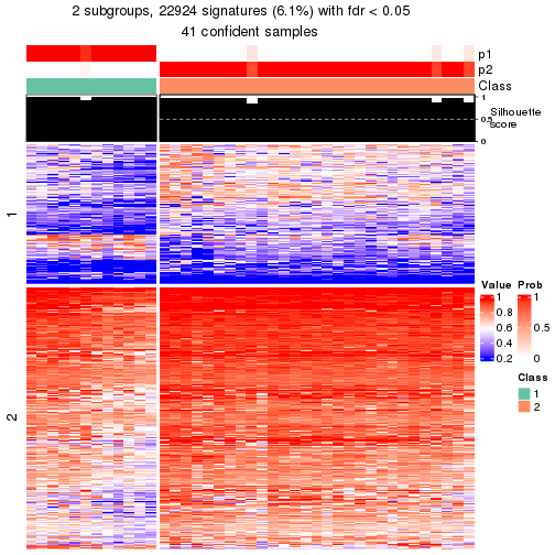 plot of chunk tab-node-041-get-signatures-1