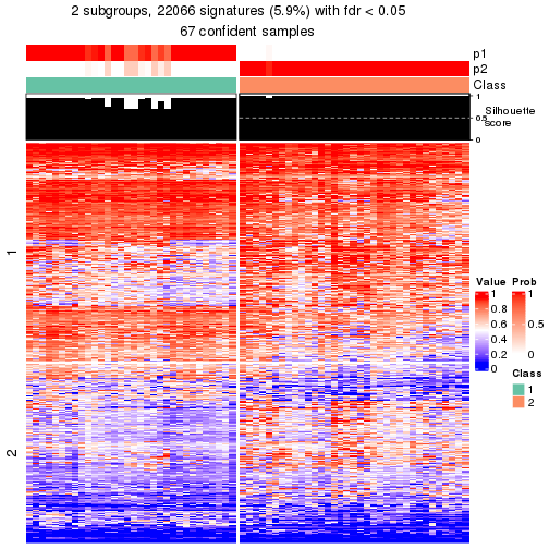 plot of chunk tab-node-042-get-signatures-1