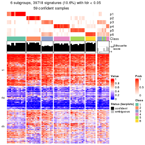 plot of chunk tab-node-042-get-signatures-5