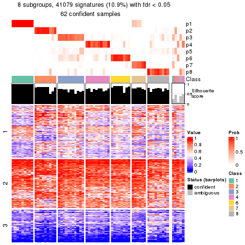 plot of chunk tab-node-042-get-signatures-7