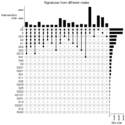 plot of chunk unnamed-chunk-24