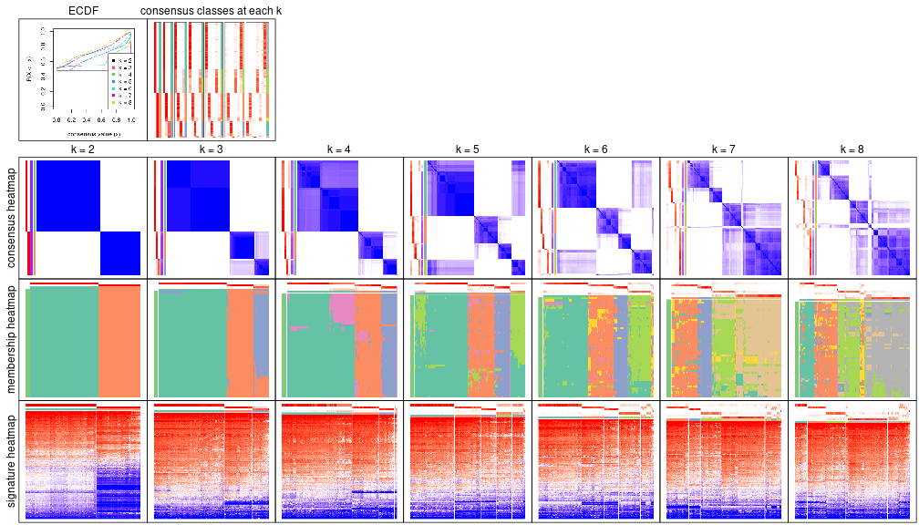 plot of chunk node-01-collect-plots