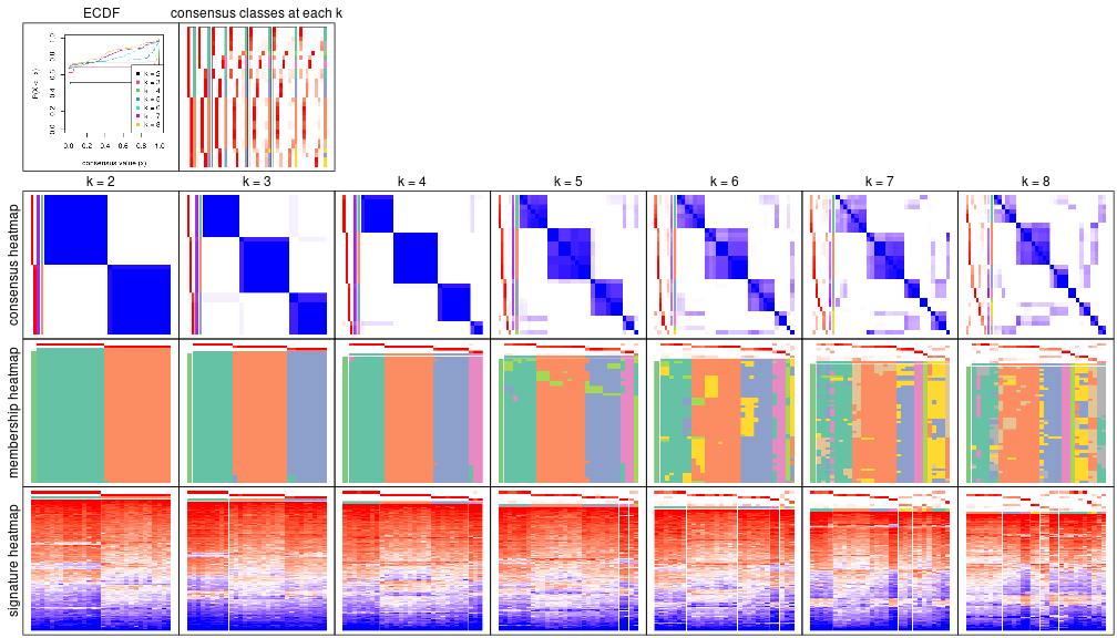 plot of chunk node-0113-collect-plots