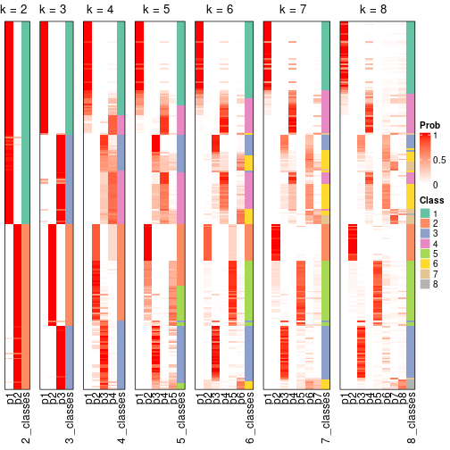 plot of chunk node-02-collect-classes