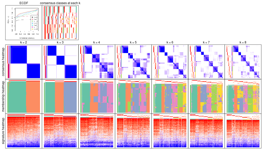 plot of chunk node-02-collect-plots