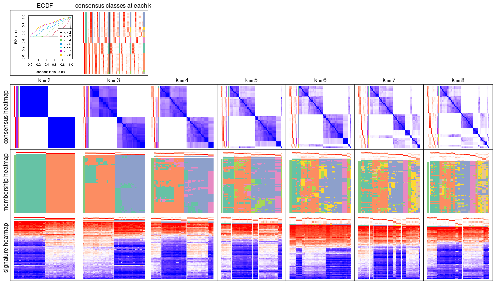 plot of chunk node-03-collect-plots