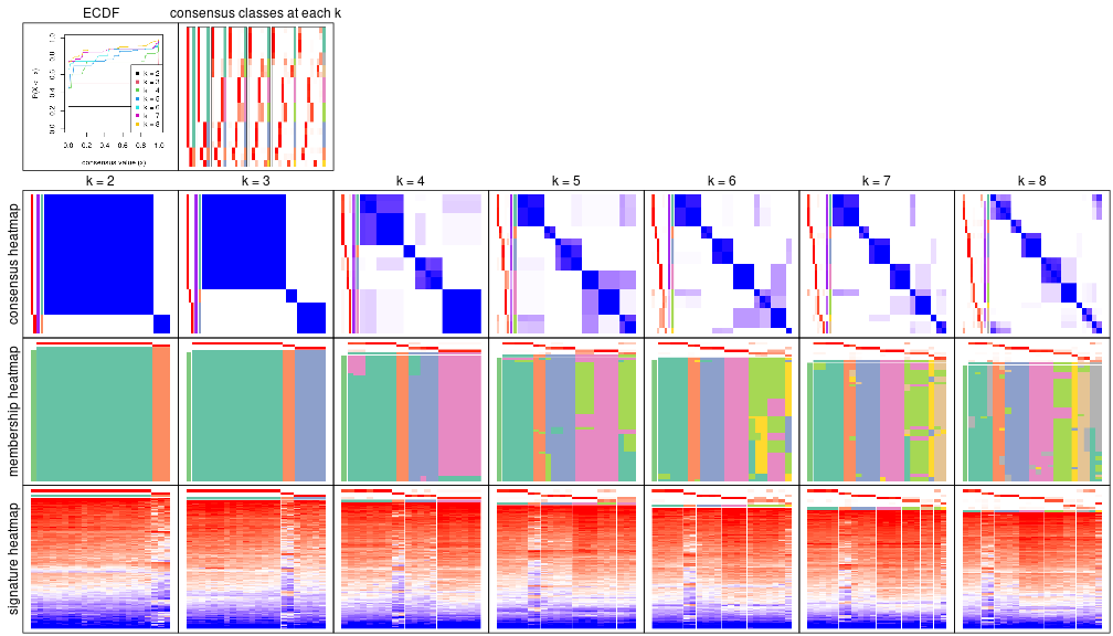 plot of chunk node-031-collect-plots