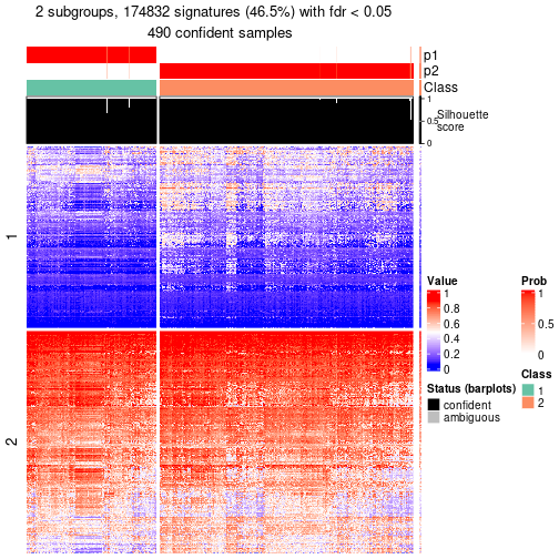 plot of chunk tab-node-0-get-signatures-1