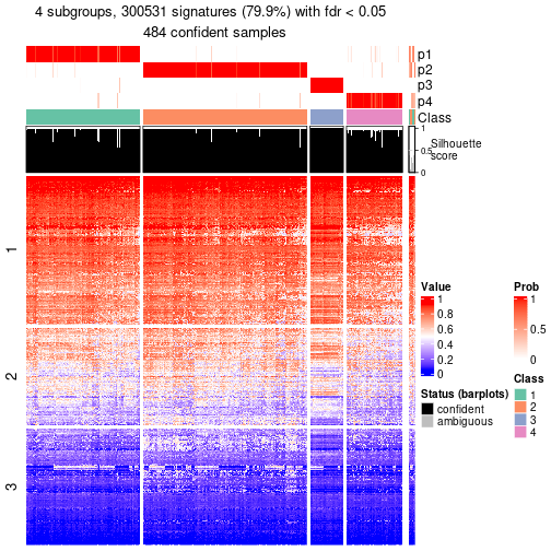 plot of chunk tab-node-0-get-signatures-3