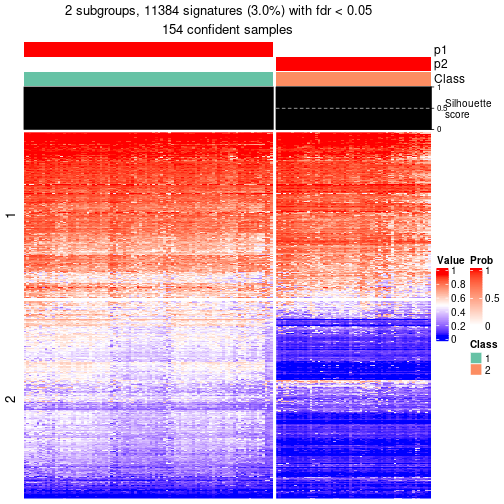 plot of chunk tab-node-01-get-signatures-1