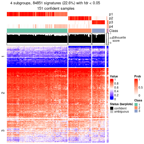 plot of chunk tab-node-01-get-signatures-3