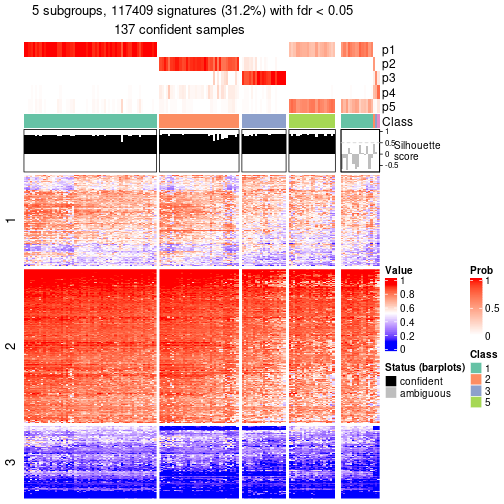 plot of chunk tab-node-01-get-signatures-4