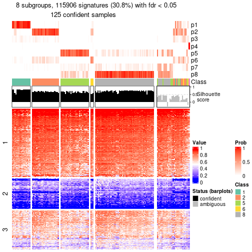 plot of chunk tab-node-01-get-signatures-7