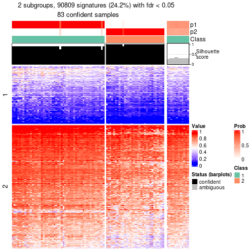 plot of chunk tab-node-011-get-signatures-1