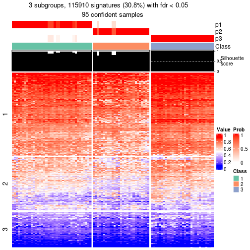 plot of chunk tab-node-011-get-signatures-2