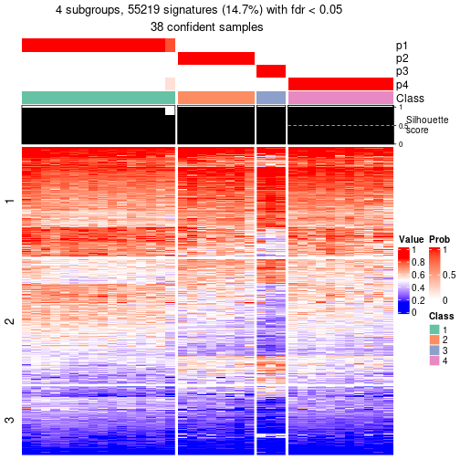 plot of chunk tab-node-0111-get-signatures-3