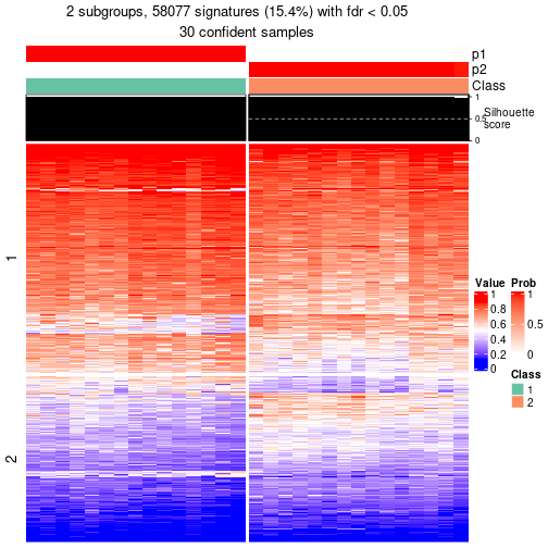 plot of chunk tab-node-0113-get-signatures-1