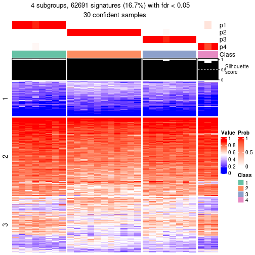 plot of chunk tab-node-0113-get-signatures-3