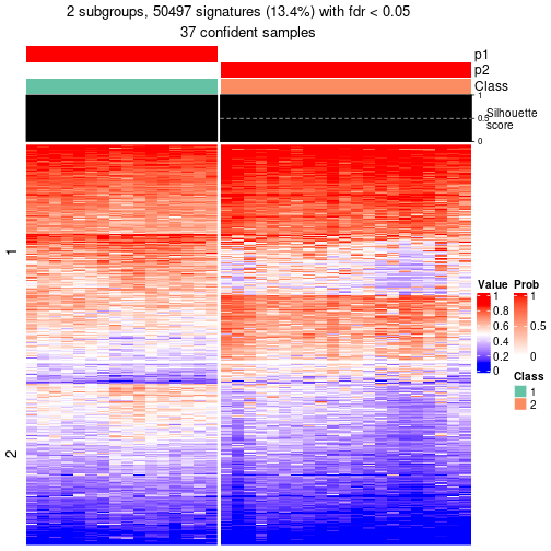 plot of chunk tab-node-012-get-signatures-1