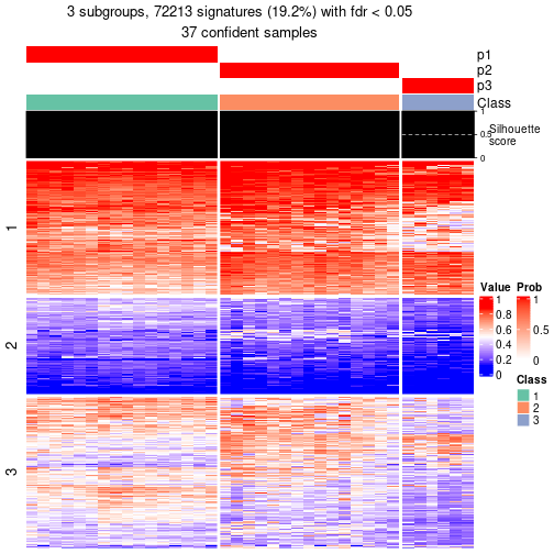 plot of chunk tab-node-012-get-signatures-2