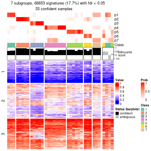 plot of chunk tab-node-012-get-signatures-6