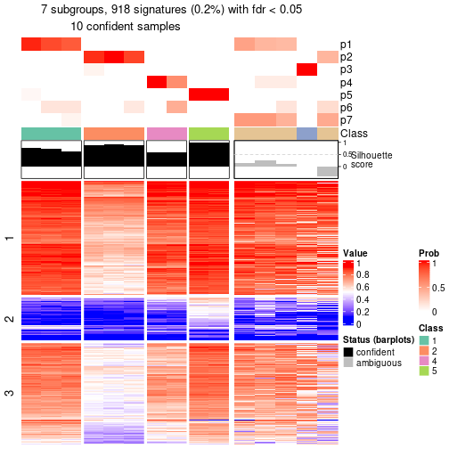 plot of chunk tab-node-0122-get-signatures-6