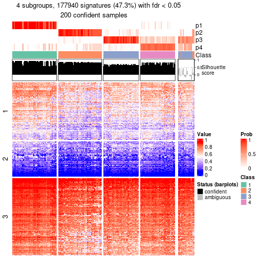 plot of chunk tab-node-02-get-signatures-3