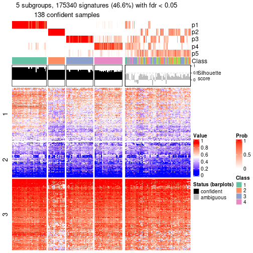 plot of chunk tab-node-02-get-signatures-4