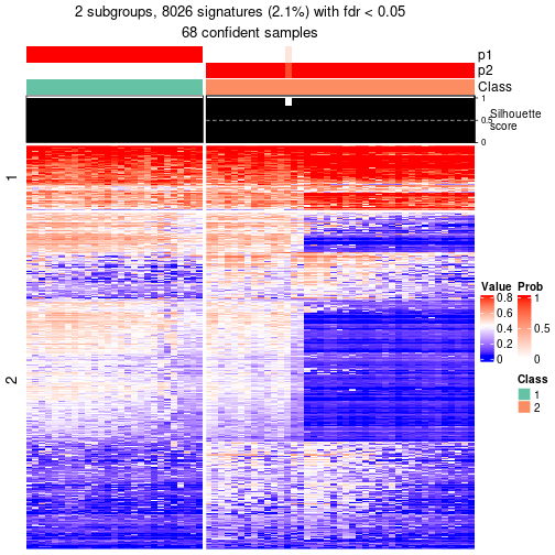 plot of chunk tab-node-021-get-signatures-1