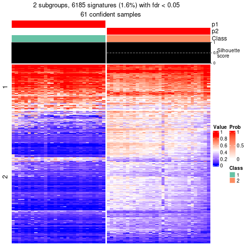 plot of chunk tab-node-022-get-signatures-1