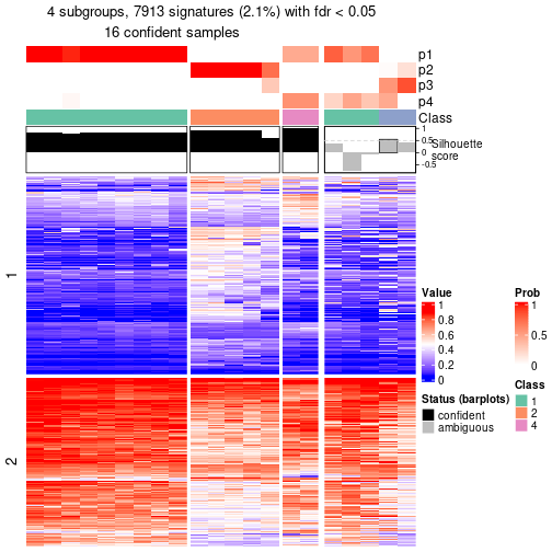 plot of chunk tab-node-0222-get-signatures-3