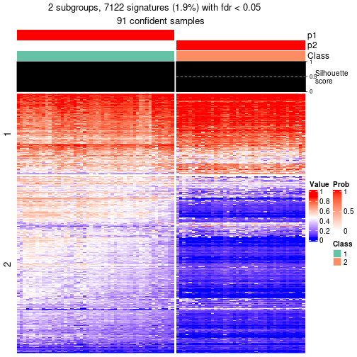 plot of chunk tab-node-023-get-signatures-1