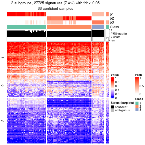 plot of chunk tab-node-023-get-signatures-2