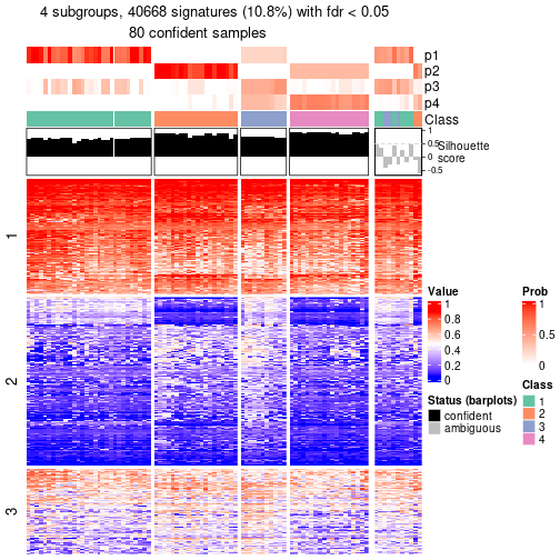 plot of chunk tab-node-023-get-signatures-3