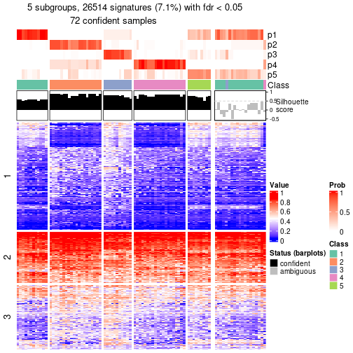 plot of chunk tab-node-023-get-signatures-4