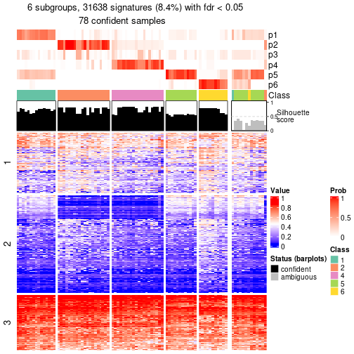 plot of chunk tab-node-023-get-signatures-5