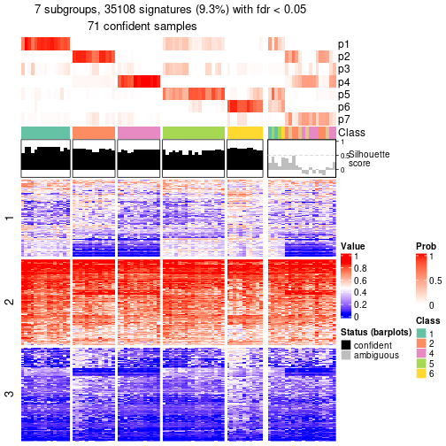 plot of chunk tab-node-023-get-signatures-6