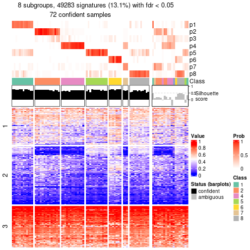 plot of chunk tab-node-023-get-signatures-7