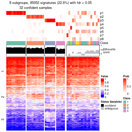 plot of chunk tab-node-0231-get-signatures-7