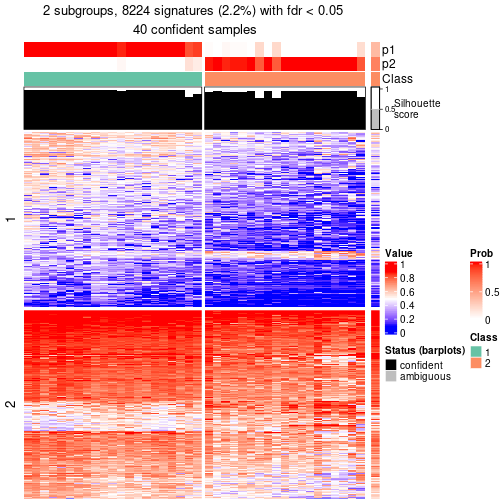 plot of chunk tab-node-0232-get-signatures-1