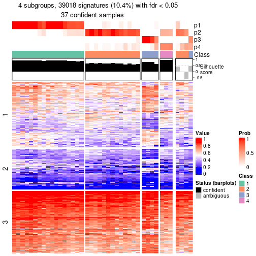 plot of chunk tab-node-0232-get-signatures-3