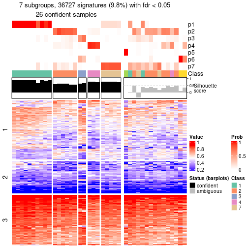 plot of chunk tab-node-0232-get-signatures-6